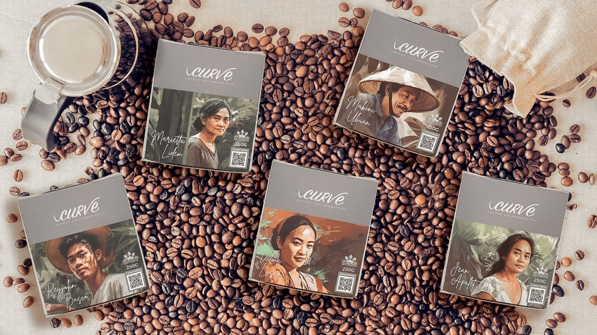 Traceable Coffee and Its Impact on Your Cafe Business - Curve Coffee Collaborators